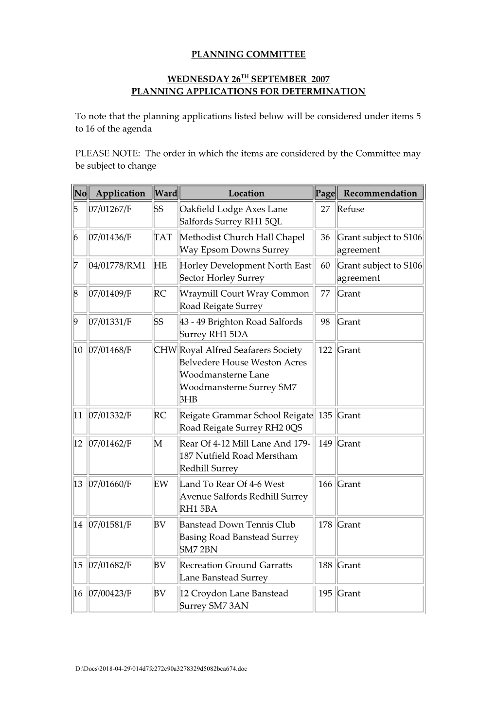 Planning Applications for Determination