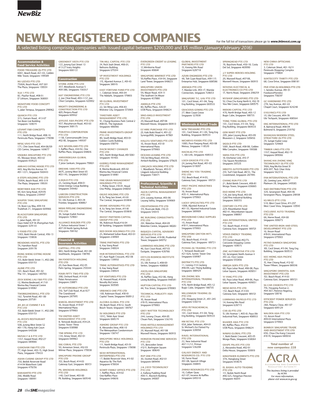 Newly Registered Companies