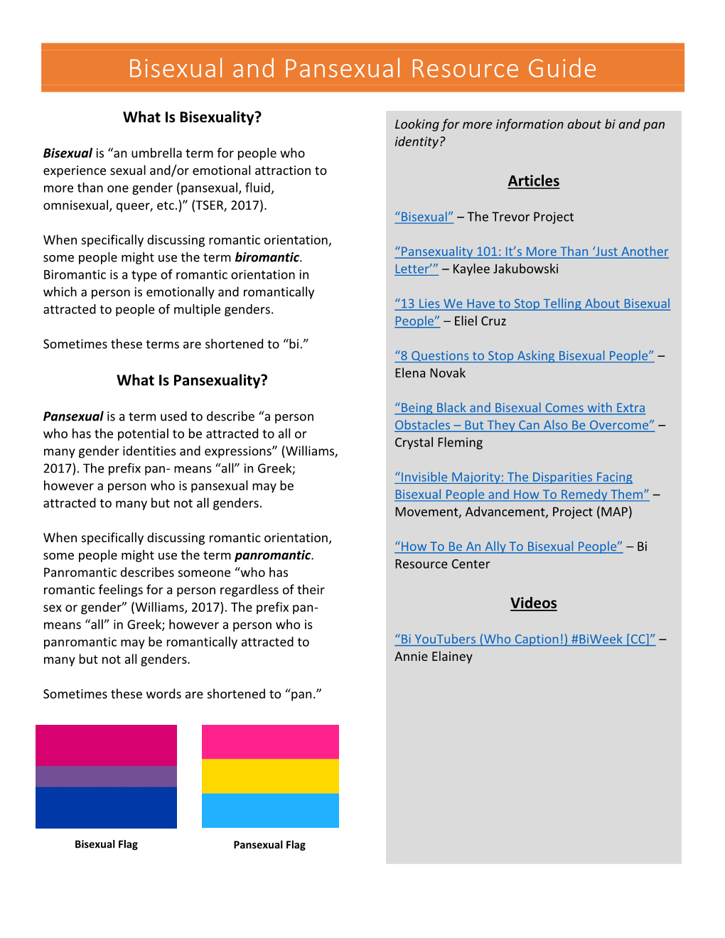 Bisexual and Pansexual Resource Guide