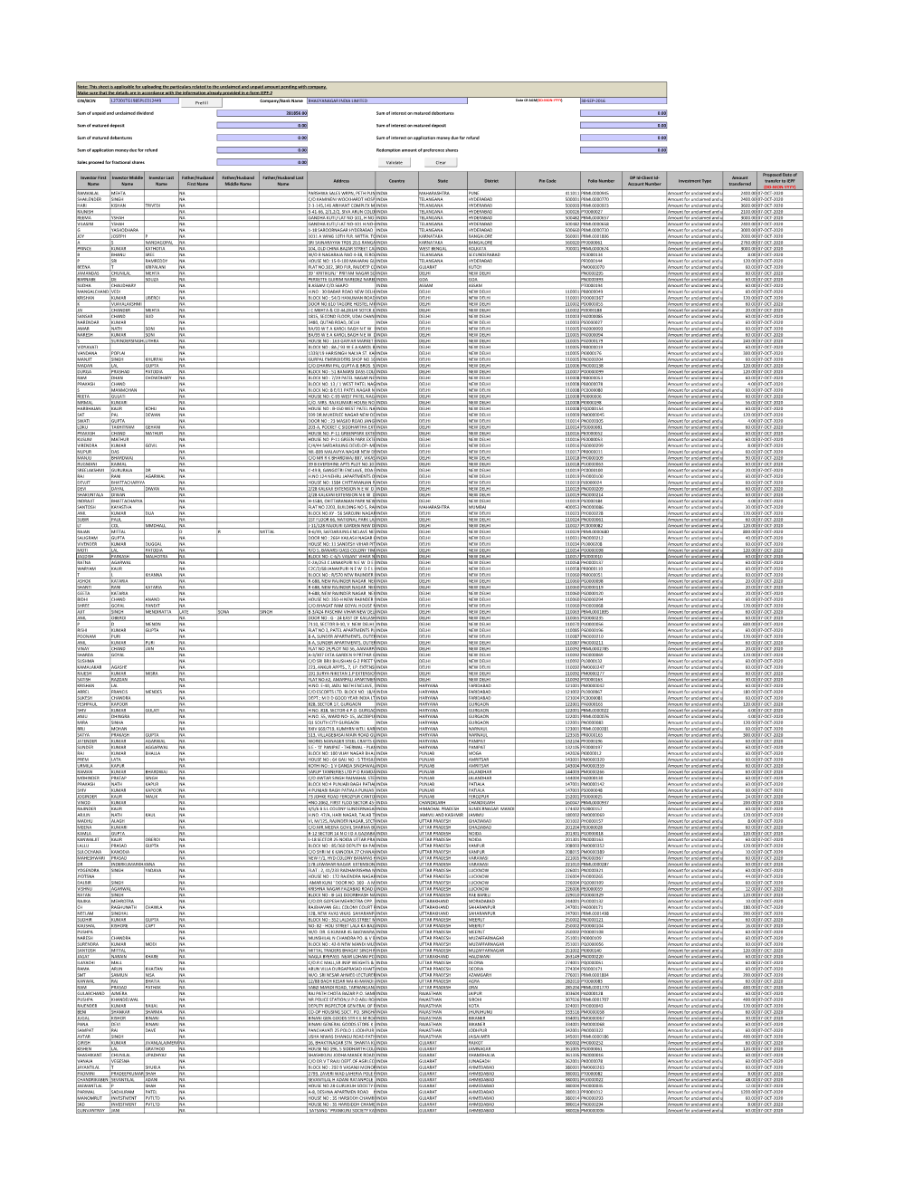 CIN/BCIN Company/Bank Name Date of AGM(DD-MON-YYYY)