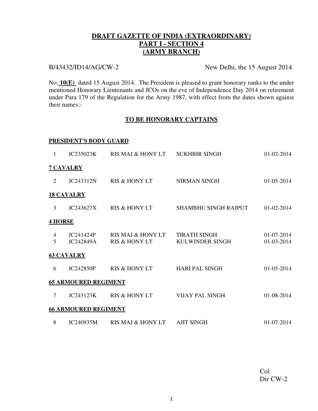 Col Dir CW-2 DRAFT GAZETTE of INDIA