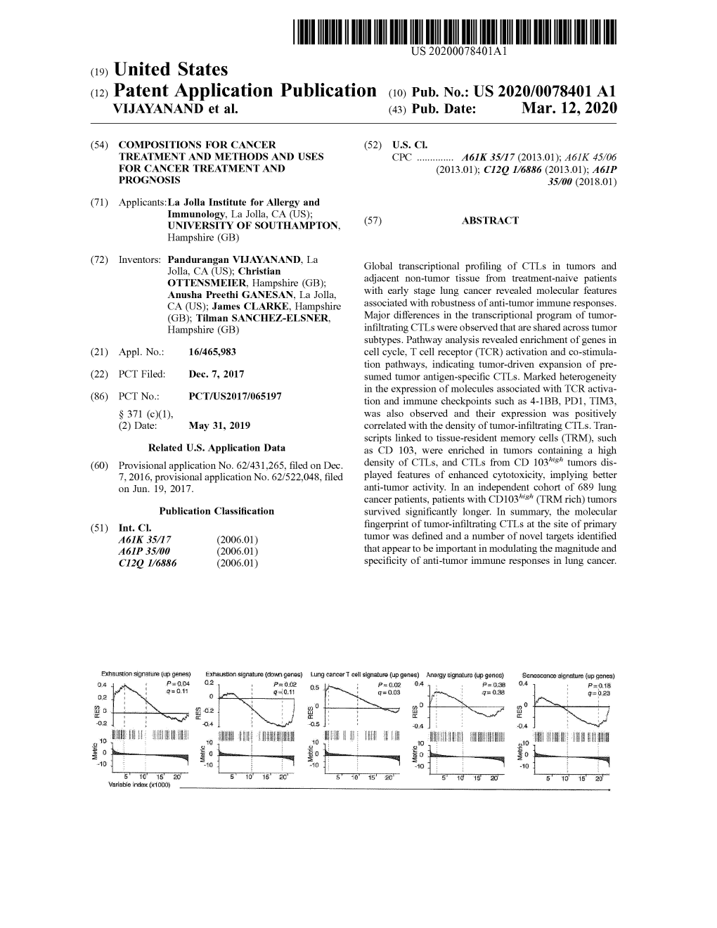 US 2020/0078401 A1 VIJAYANAND Et Al