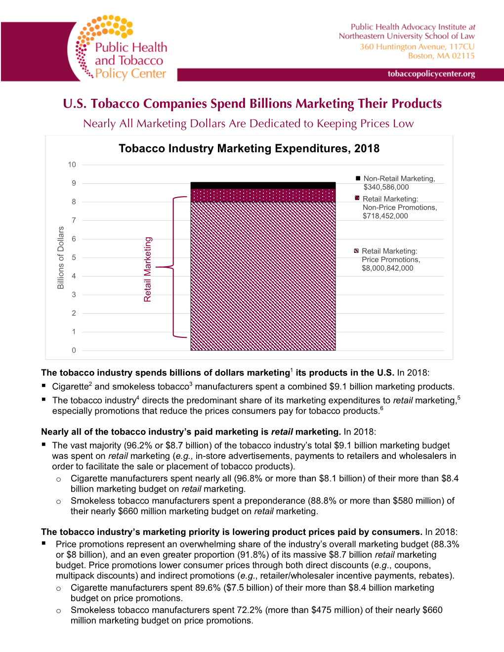 U.S. Tobacco Companies Spend Billions Marketing Their Products Nearly All Marketing Dollars Are Dedicated to Keeping Prices Low