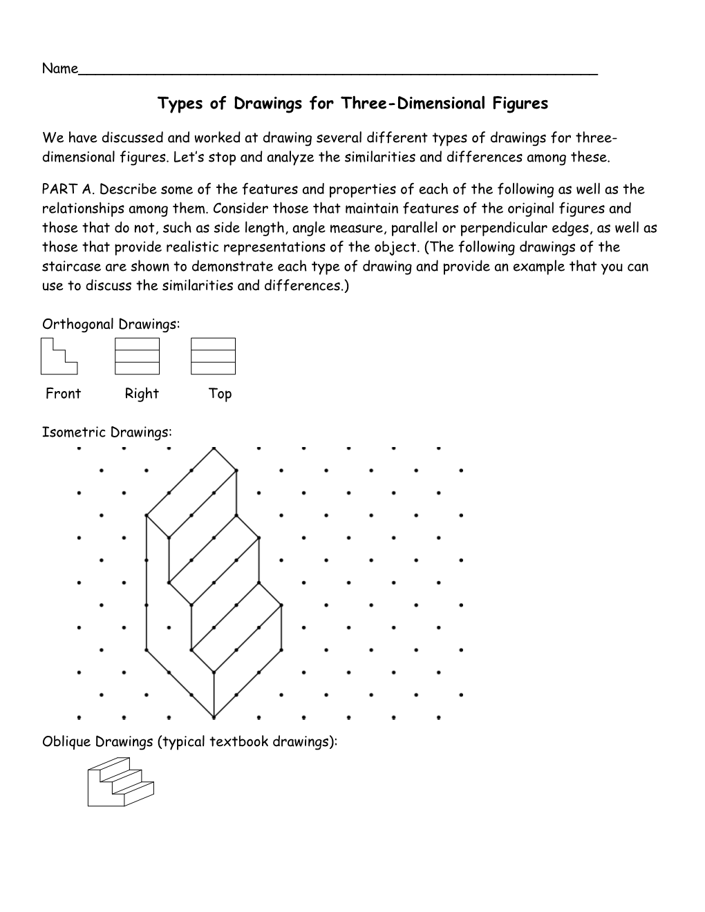 Types of Drawings for Three-Dimensional Figures