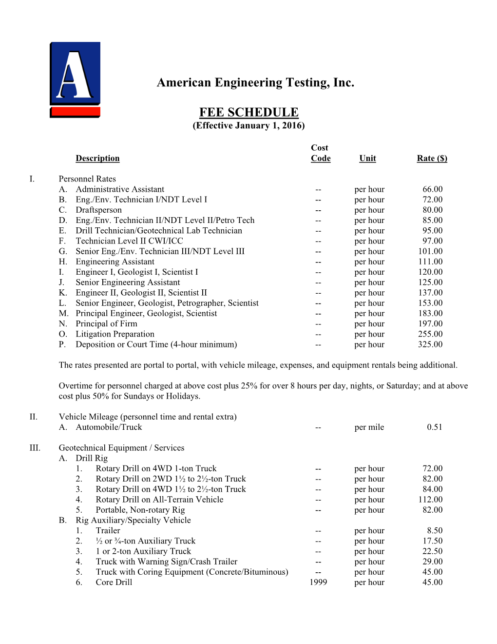 American Engineering Testing, Inc. FEE SCHEDULE