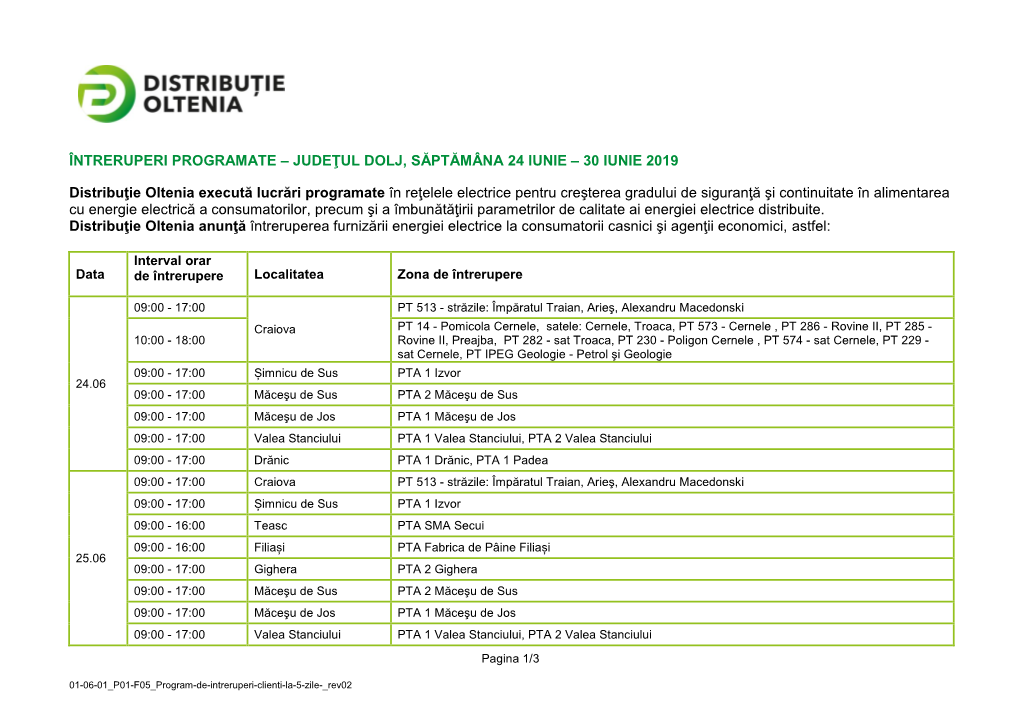 Întreruperi Programate – Judeţul Dolj, Săptămâna 24 Iunie – 30 Iunie 2019