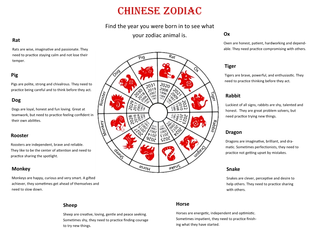 Chinese Zodiac