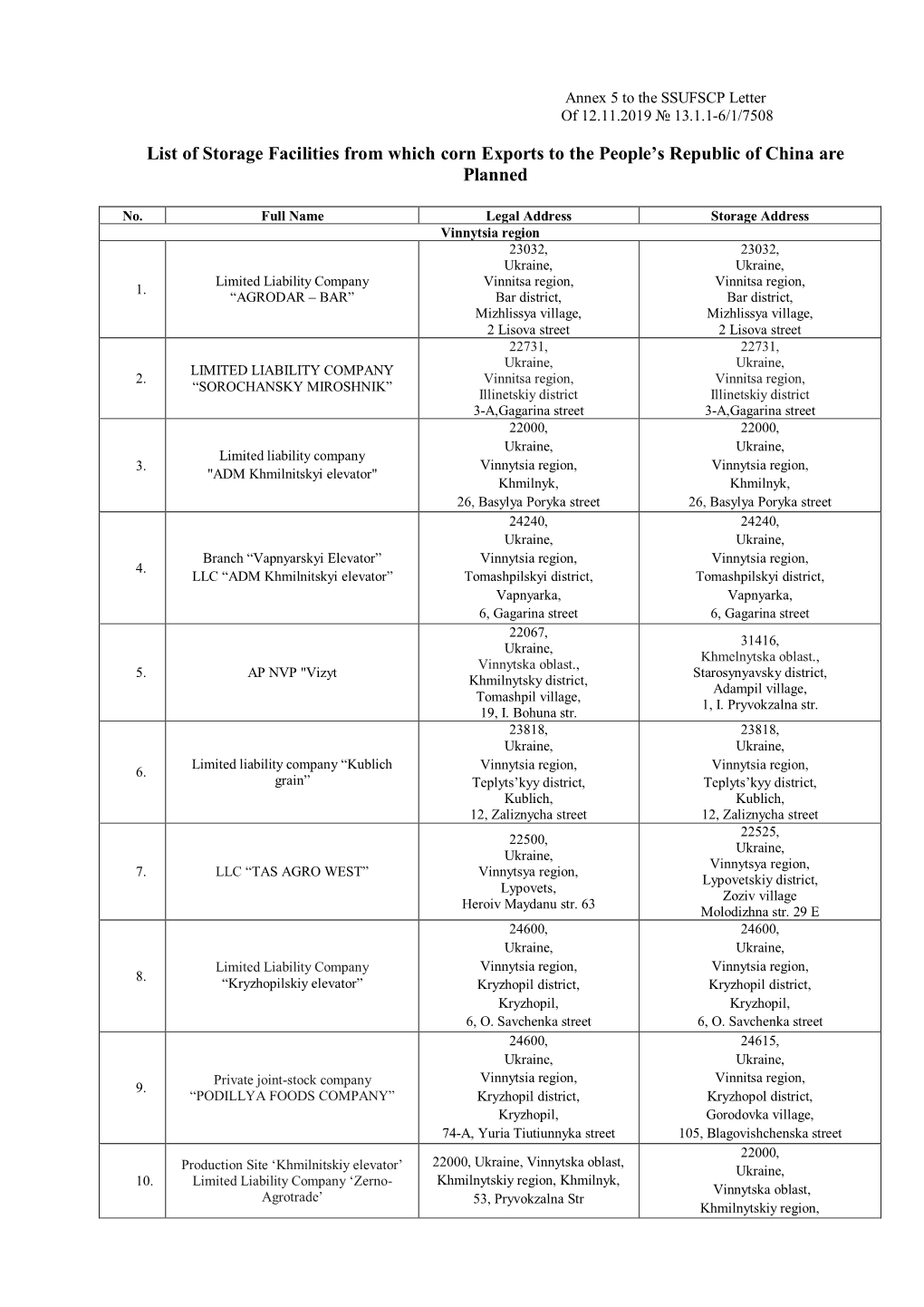 Appendix 4 to the SSUFSCP Letter