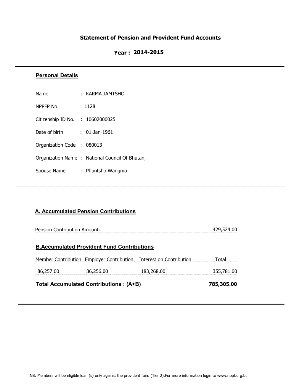 Statement of Pension and Provident Fund Accounts 2014-2015 Year