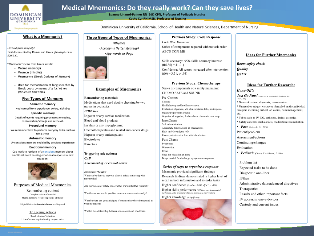 What Is a Mnemonic? Five Types of Memory: Examples of Mnemonics