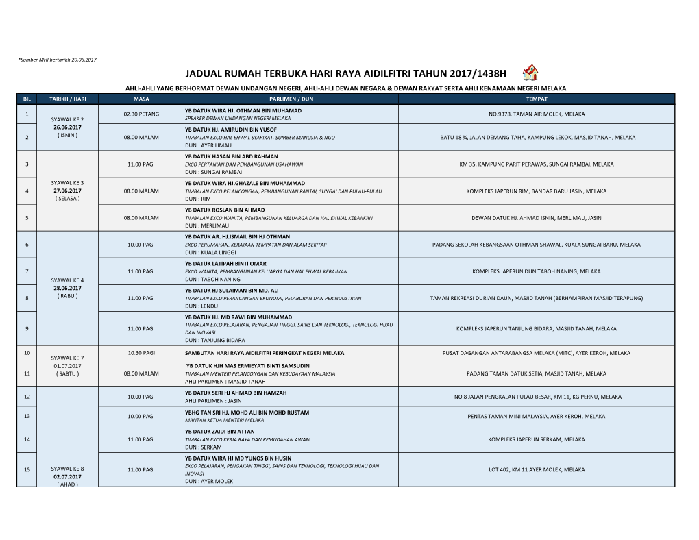Jadual Rumah Terbuka Hari Raya Aidilfitri Tahun 2017