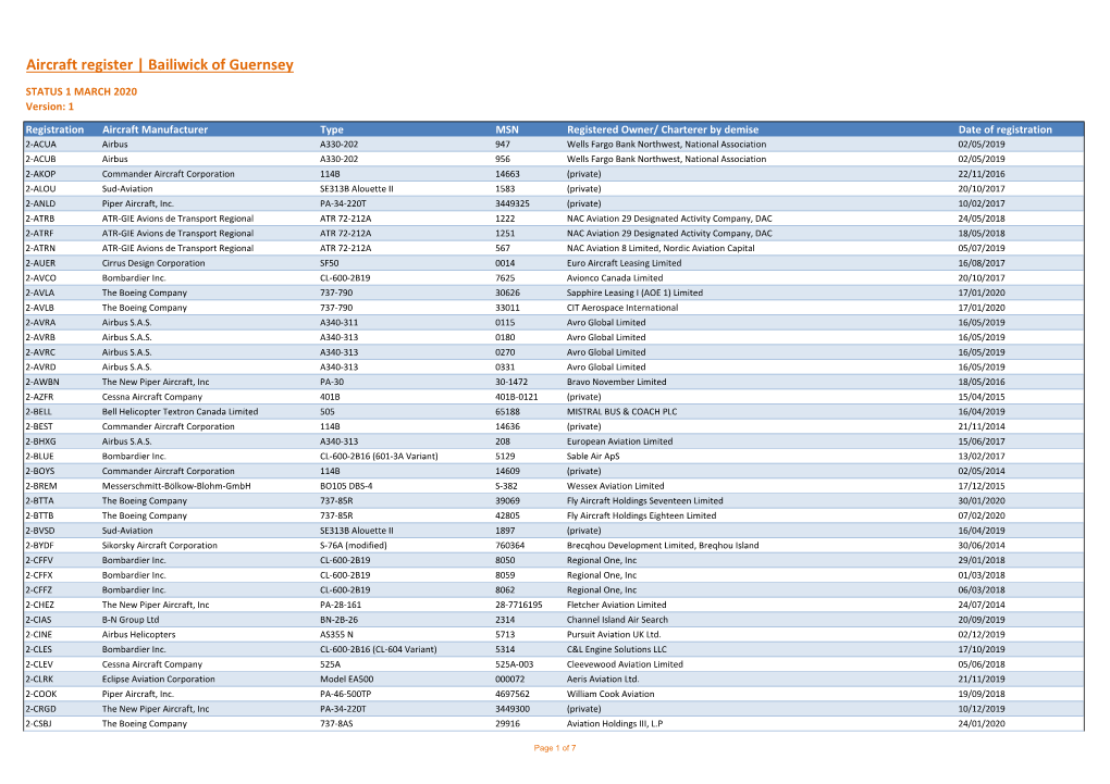 Aircraft Register | Bailiwick of Guernsey