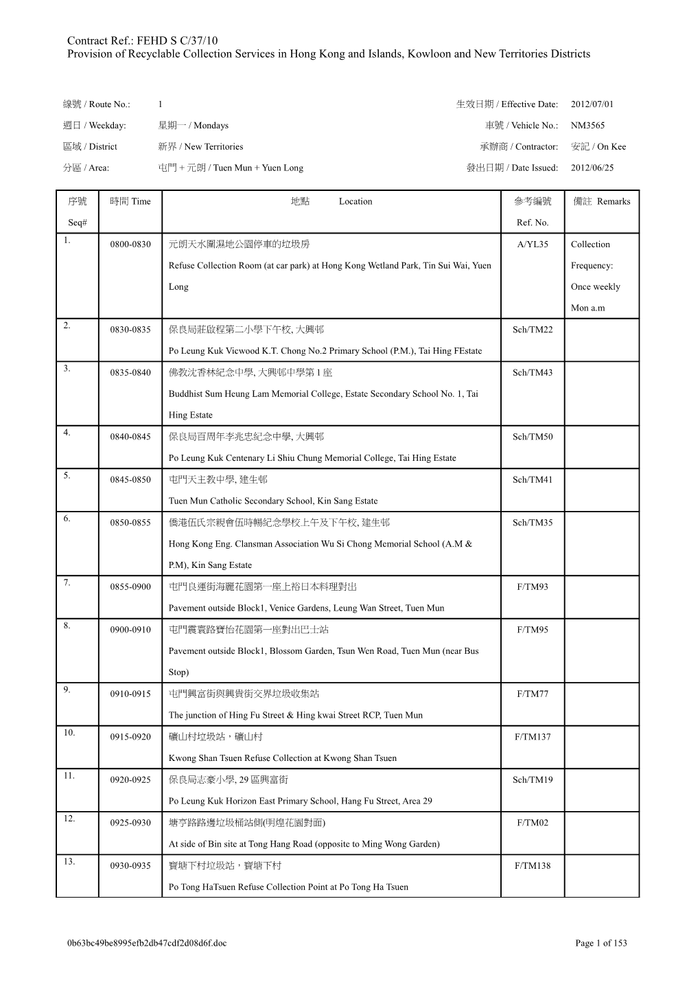 Contract Ref.: FEHD S C/37/10