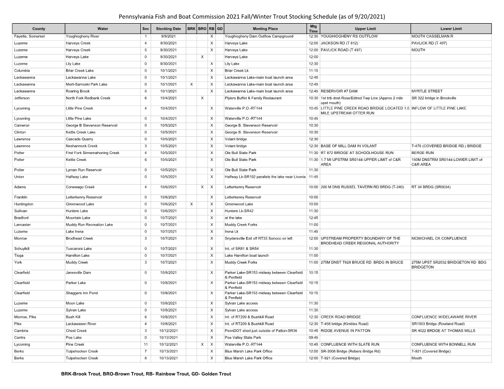 Pennsylvania Fish and Boat Commission 2021 Fall/Winter Trout Stocking Schedule (As of 9/2/2021)