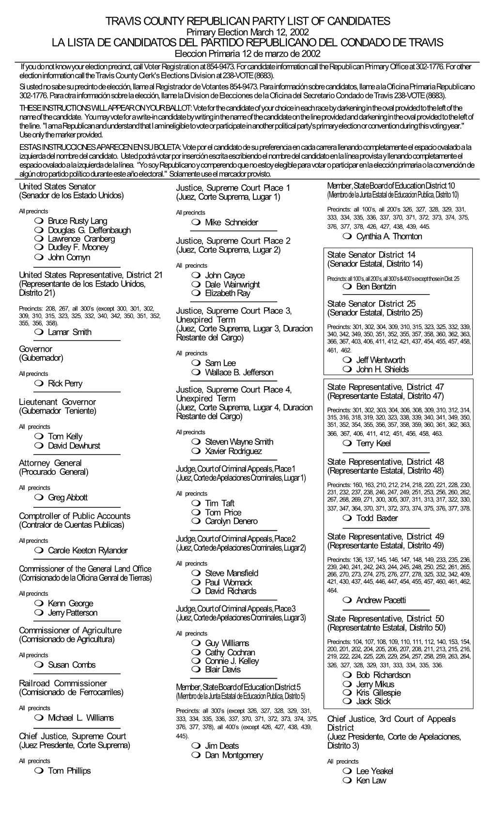 Travis County Republican Party List of Candidates La