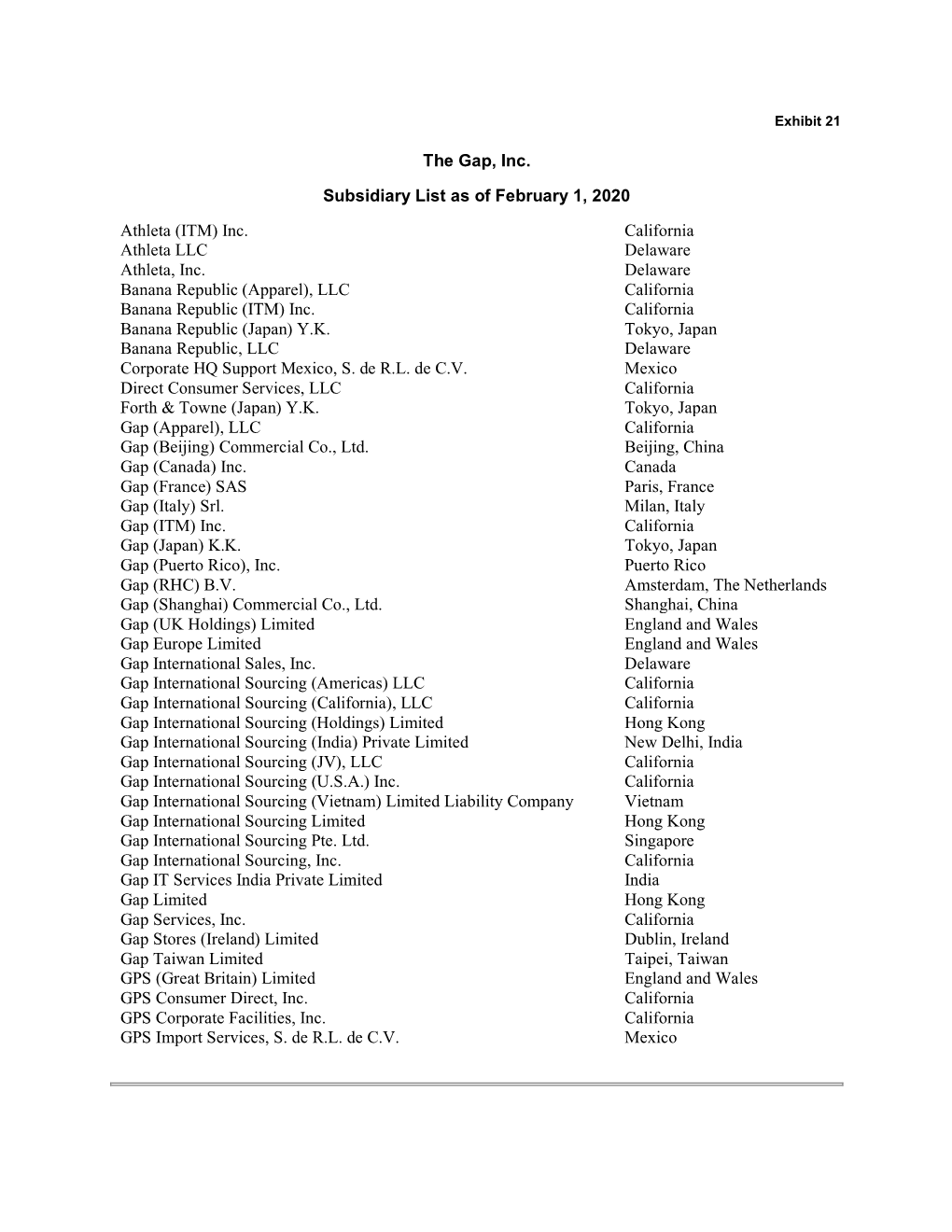 The Gap, Inc. Subsidiary List As of February 1, 2020 Athleta (ITM) Inc