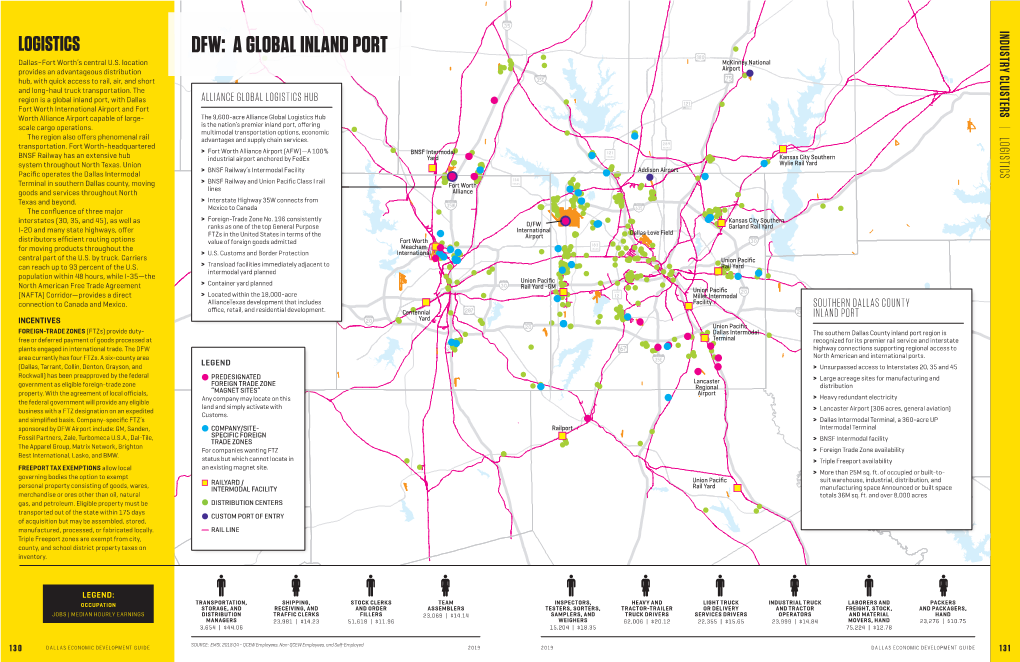 DFW: a GLOBAL INLAND PORT Dallas–Fort Worth’S Central U.S