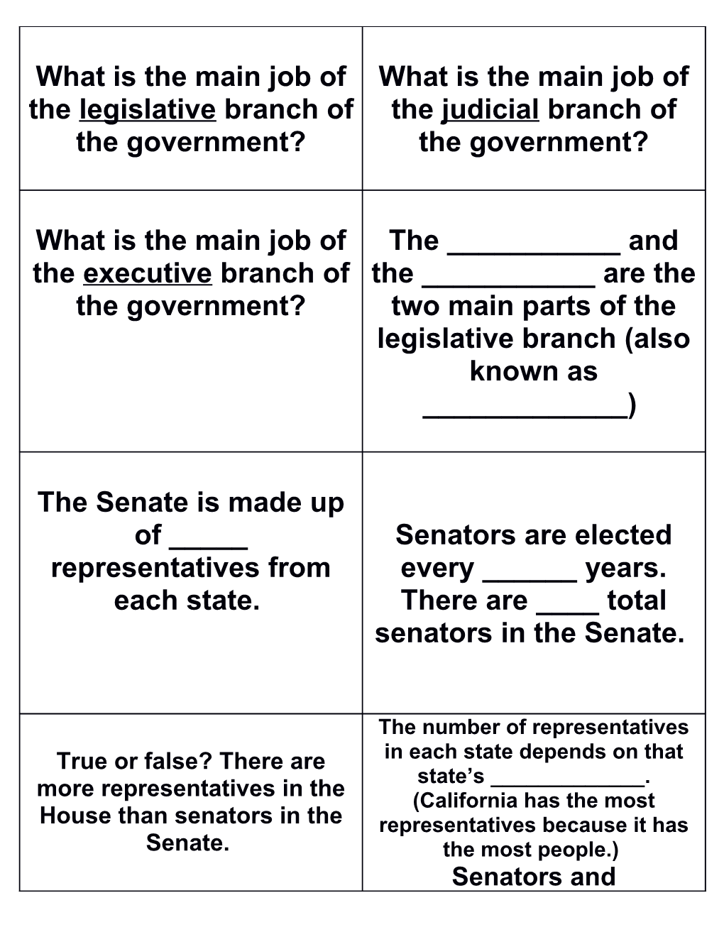 What Is the Main Job of the Legislative Branch of the Government?