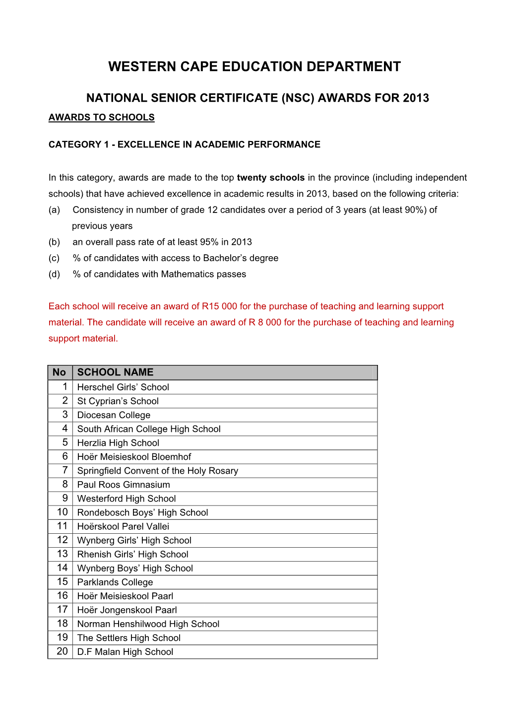 Western Cape Nartional Senior Certificate Schools Awards 2013