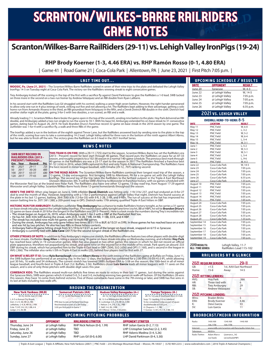 Scranton/Wilkes-Barre Railriders Game Notes Scranton/Wilkes-Barre Railriders (29-11) Vs