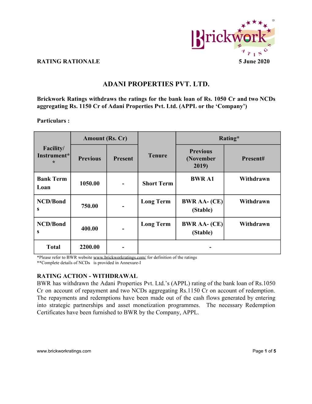 Adani Properties Pvt. Ltd
