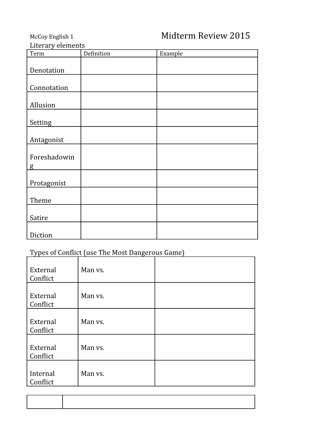 Mccoy English 1 Midterm Review 2015