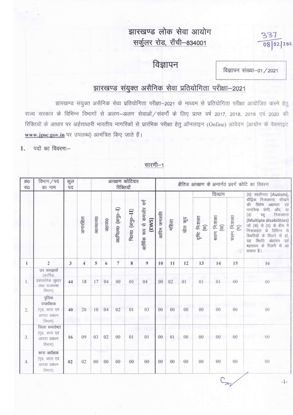 Combined Civil Services Examination Rules, 2021 Will Be Eligible for Grant of Cumulative Age Relaxation Ihidel