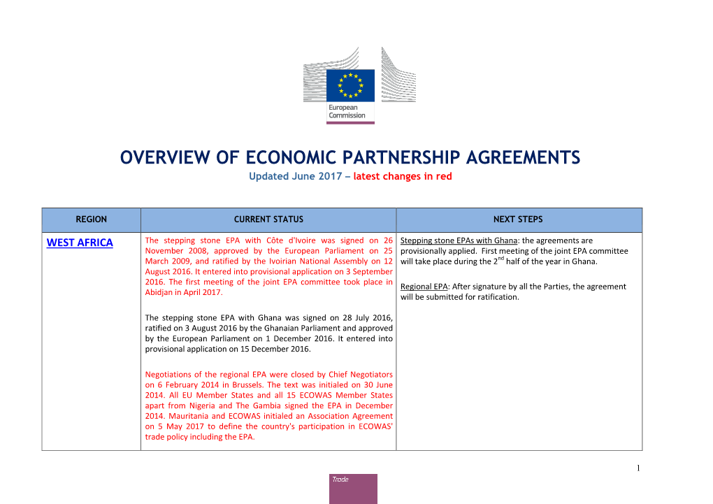 ECONOMIC PARTNERSHIP AGREEMENTS Updated June 2017 – Latest Changes in Red