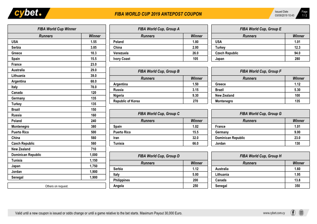 Fiba World Cup 2019 Antepost Coupon 03/09/2019 10:43 1 / 2