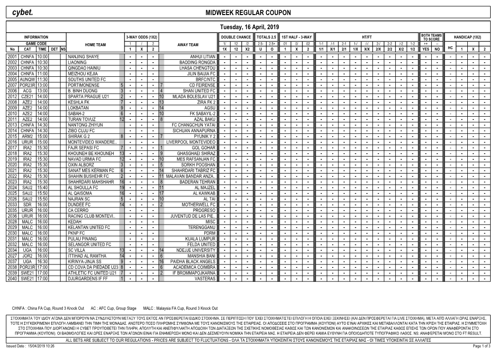 Cybet. MIDWEEK REGULAR COUPON