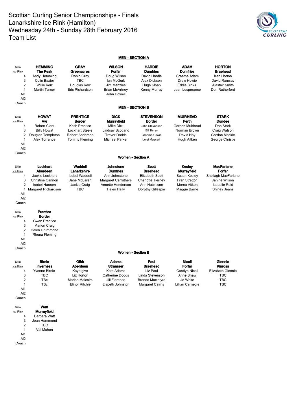 Scottish Curling Senior Championships - Finals Lanarkshire Ice Rink (Hamilton) Wednesday 24Th - Sunday 28Th February 2016 Team List