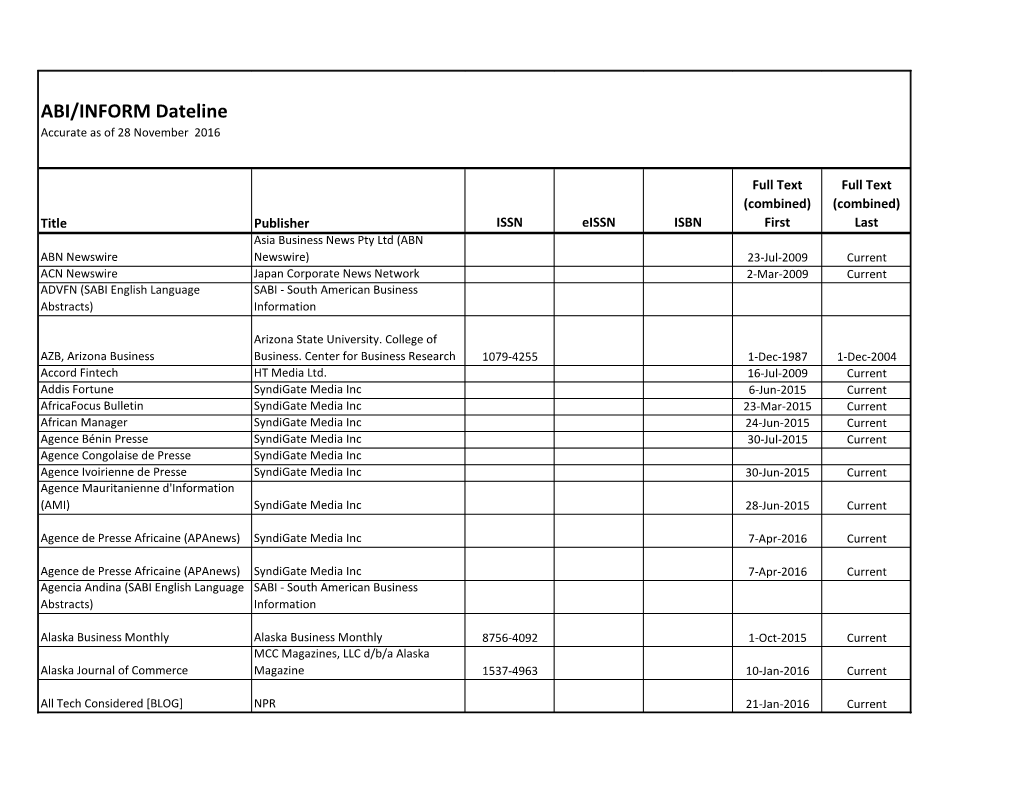 ABI/INFORM Dateline Accurate As of 28 November 2016