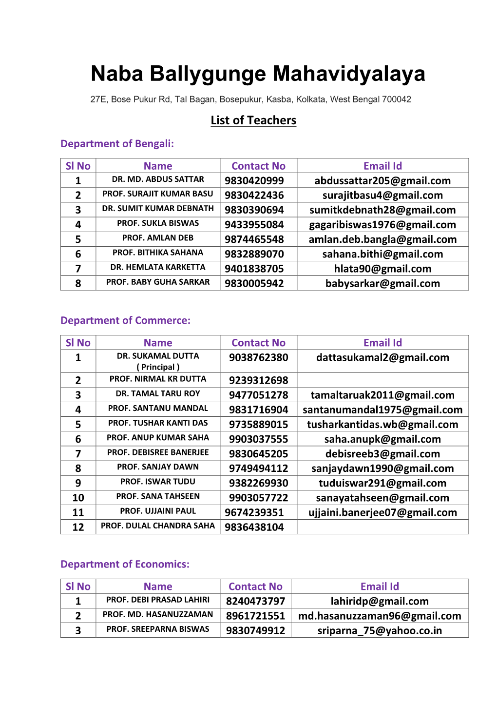 List of Teachers Department of Bengali: Sl No Name Contact No Email Id 1 DR