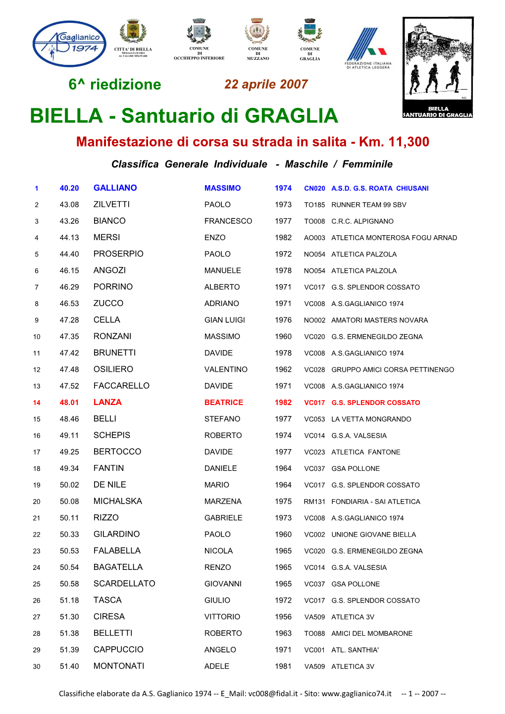 Biella Comune Comune Comune Medaglia D'oro Di Di Al Valore Militare Di Occhieppo Inferiore Muzzano Graglia