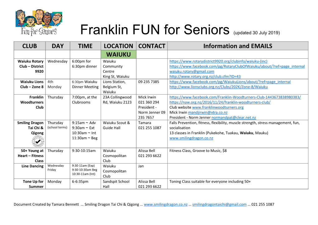 Franklin FUN for Seniors (Updated 30 July 2019) CLUB DAY TIME LOCATION CONTACT Information and EMAILS