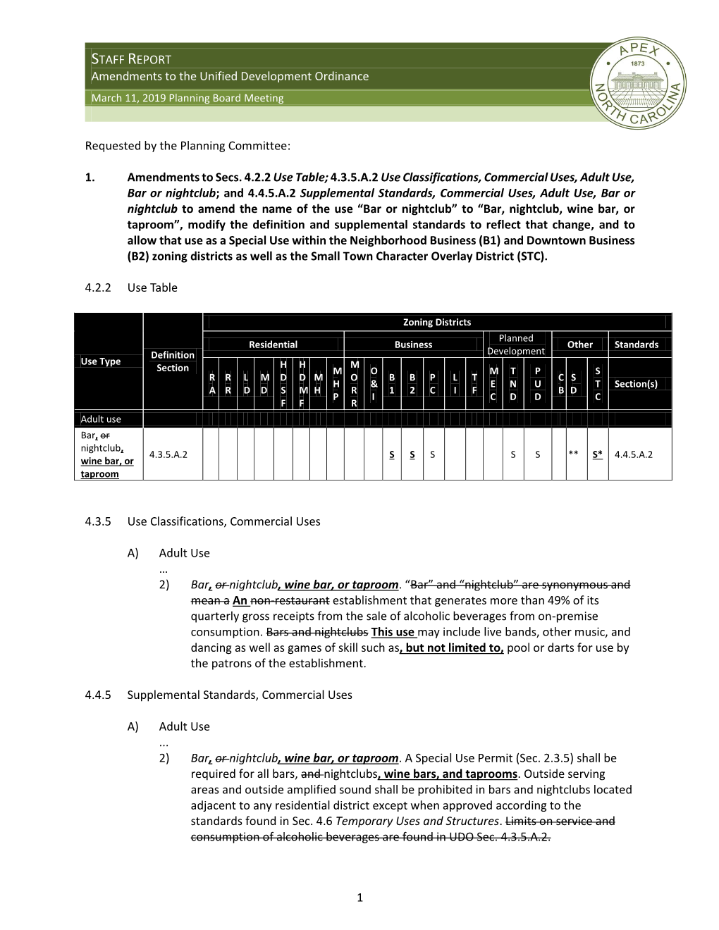 1 STAFF REPORT Amendments to the Unified Development