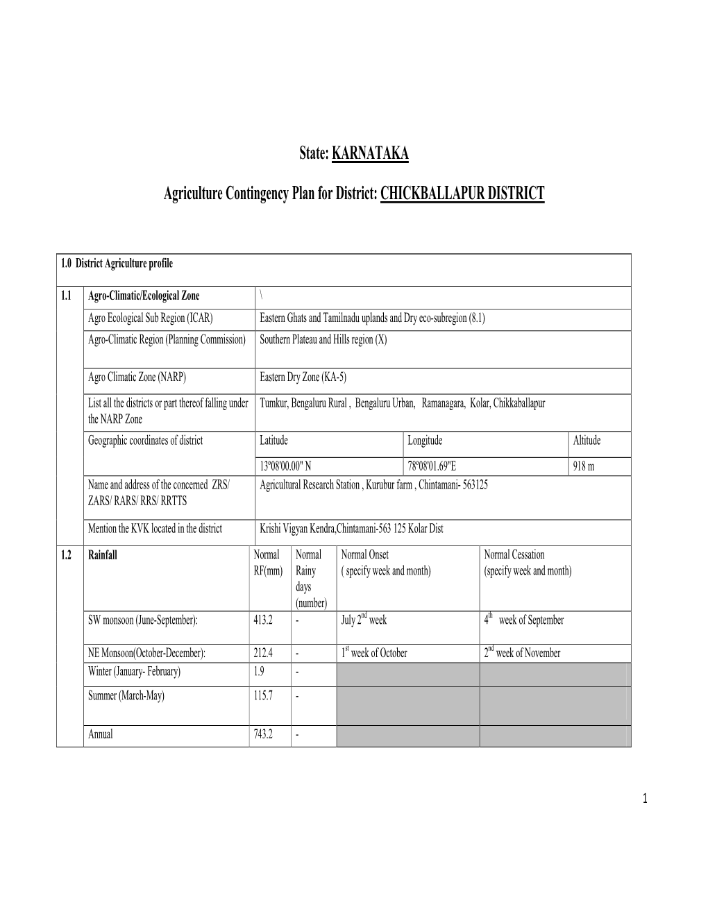 State: KARNATAKA Agriculture Contingency Plan for District