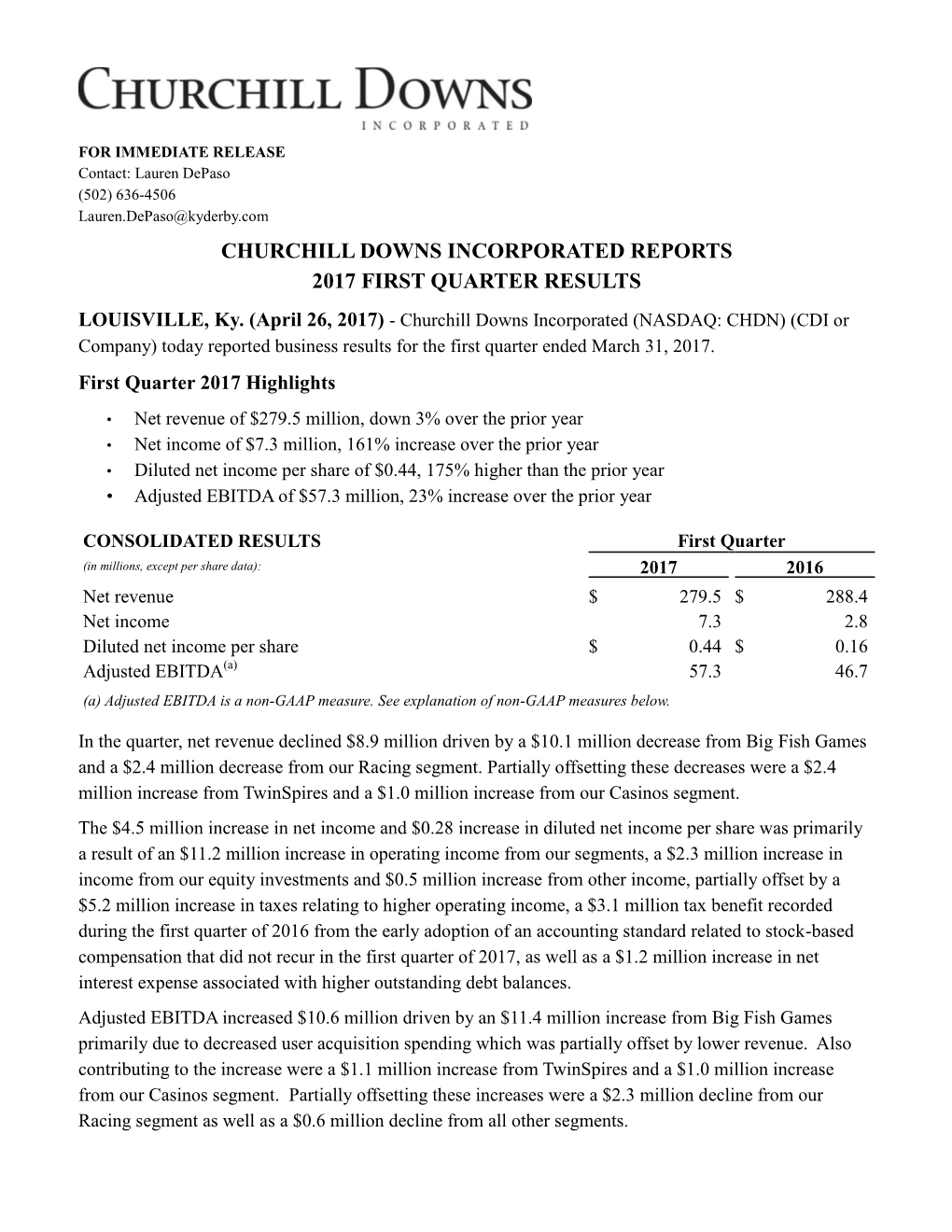 CHURCHILL DOWNS INCORPORATED REPORTS 2017 FIRST QUARTER RESULTS LOUISVILLE, Ky