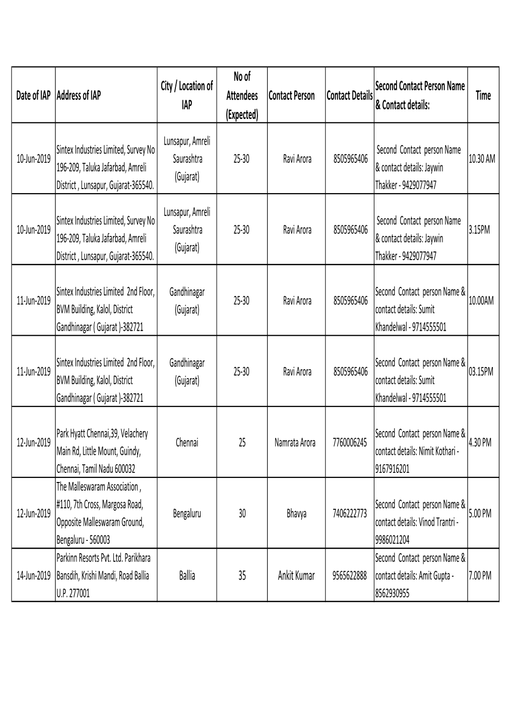 IAP Schedule June 2019