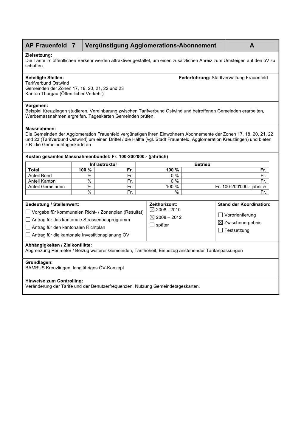 AP Frauenfeld 7 Vergünstigung Agglomerations-Abonnement A