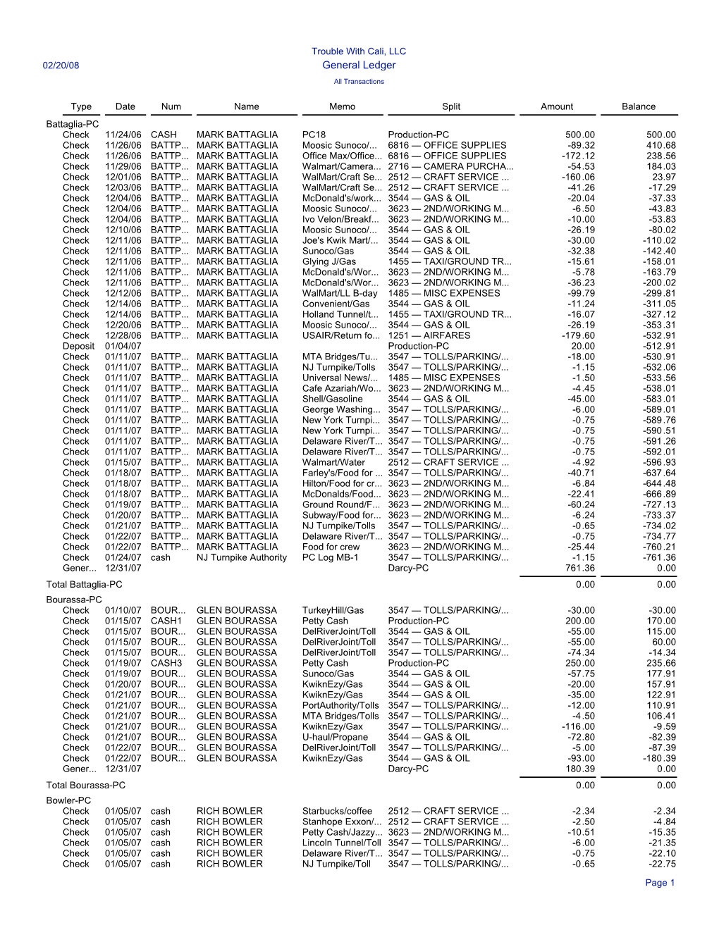 General Ledger