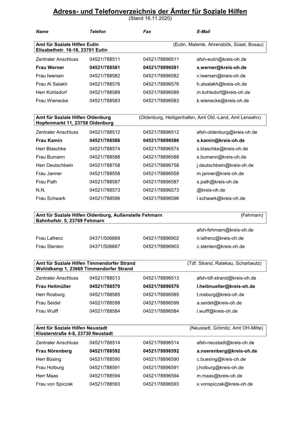 Adress- Und Telefonverzeichnis Der Verwaltungsstellen