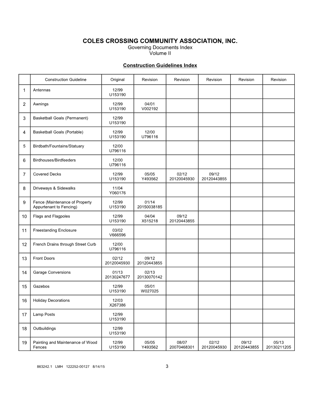 COLES CROSSING COMMUNITY ASSOCIATION, INC. Governing Documents Index Volume II