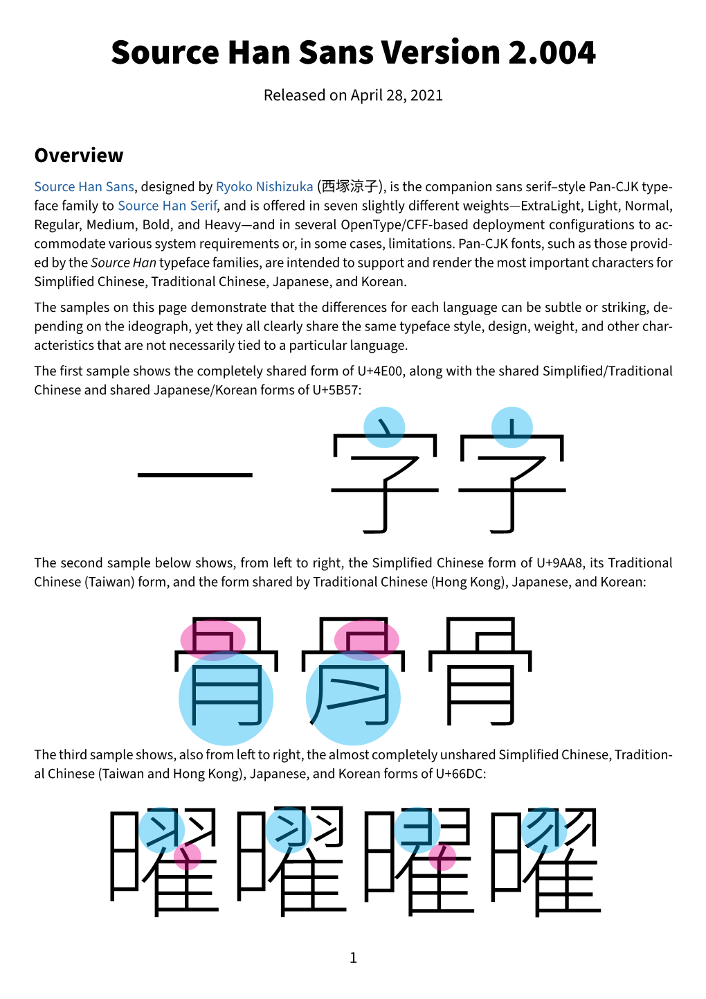 Source Han Sans Version 2.004 Readme (Released 2021-04-28)