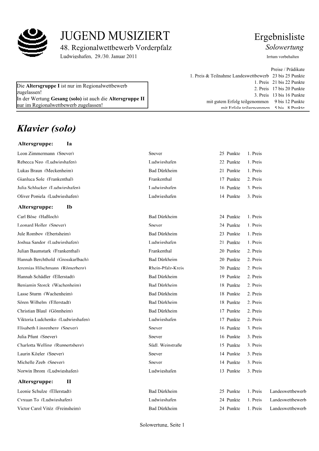 JUGEND MUSIZIERT Ergebnisliste 48