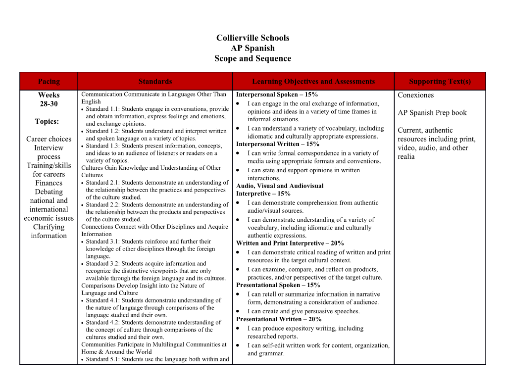 Collierville Schools s3