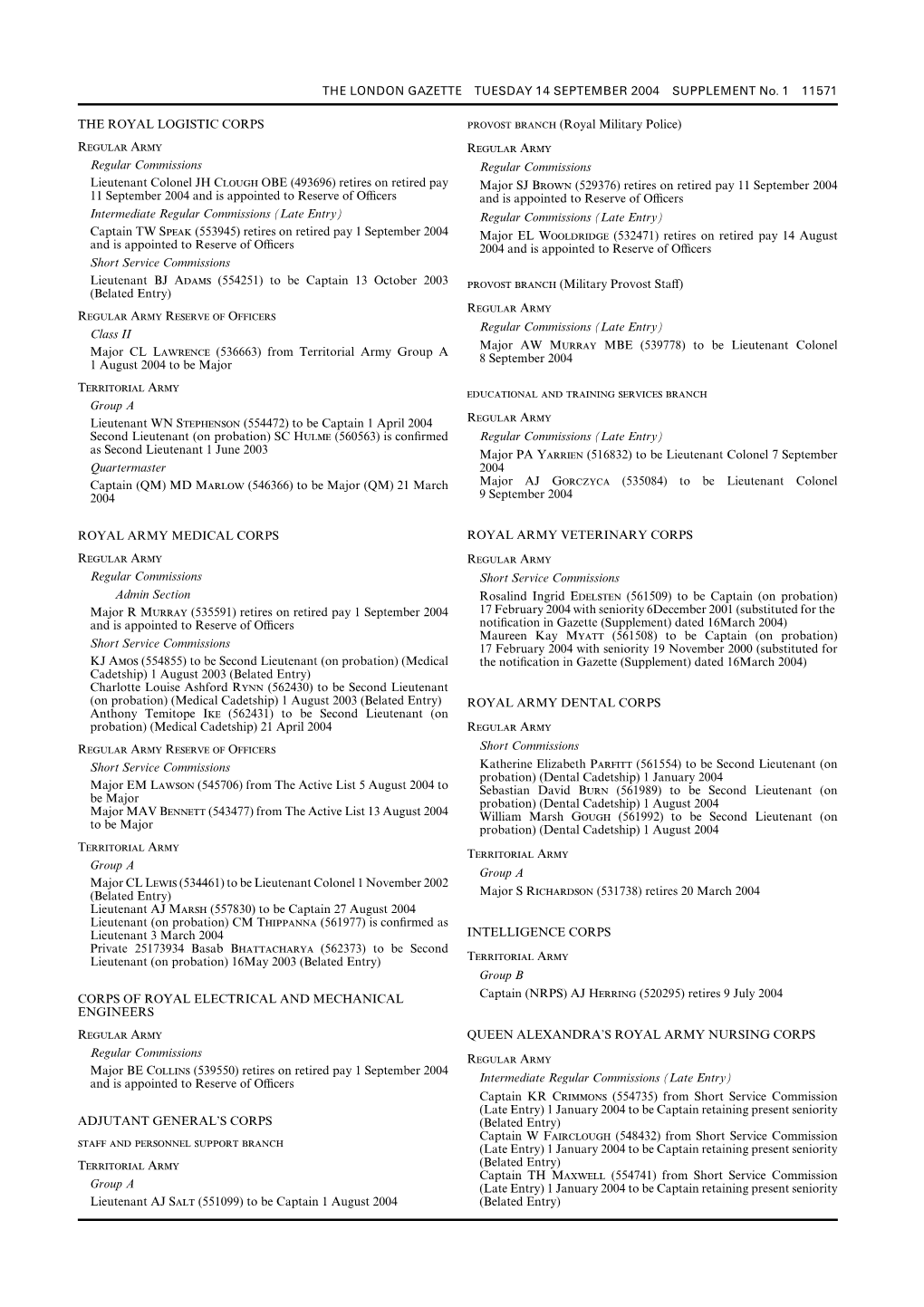 THE LONDON GAZETTE TUESDAY 14 SEPTEMBER 2004 SUPPLEMENT No. 1 11571 Provost Branch (Royal Military Police) the ROYAL LOGISTIC CO