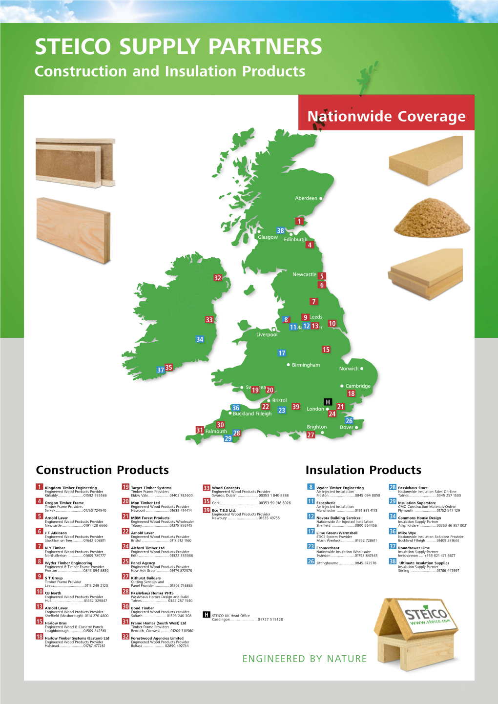 Construction and Insulation Products