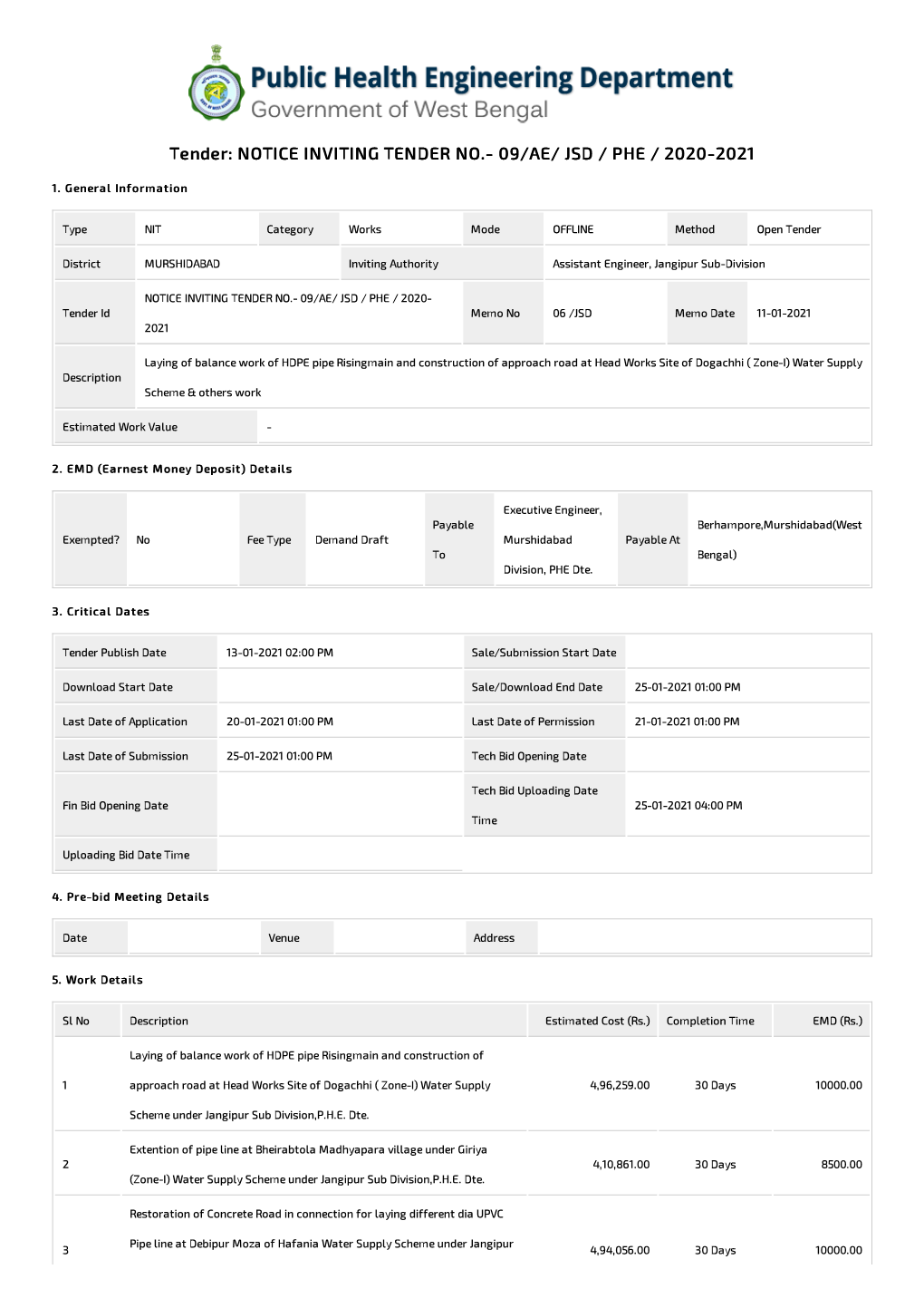 Notice Inviting Tender No.- 09/Ae/ Jsd / Phe / 2020-2021 1