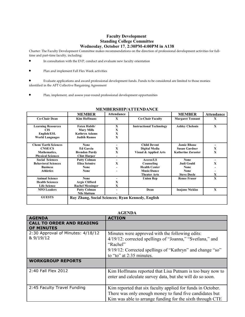 Proposed Staff Development Agenda